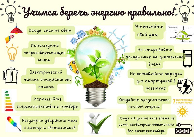 Учимся беречь энергию-8.jpg Учимся беречь энергию-8.jpg